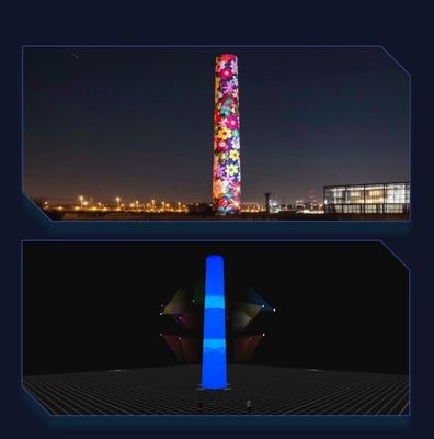 เซิร์ฟเวอร์รวมศูนย์แบบกระจาย Flyin A1 Immersive Room 4K | อุปกรณ์ฉายภาพ Edge Fusion & Dome 3D Mapping