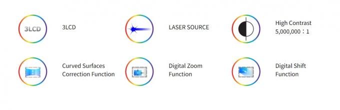 Flyin 2025 โปรเฟชั่นแนล 3LCD 4K เลเซอร์โปรเจคเตอร์ 7200 Ansi Lumens Ultra Hd 3840x2160 ความสว่างสูง สําหรับการศึกษาธุรกิจ สถานที่ใหญ่ ห้องเลี้ยง สถานที่ 0