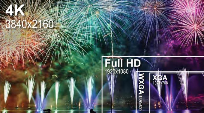 Flyin 2025 โปรเฟชั่นแนล 3LCD 4K เลเซอร์โปรเจคเตอร์ 7200 Ansi Lumens Ultra Hd 3840x2160 ความสว่างสูง สําหรับการศึกษาธุรกิจ สถานที่ใหญ่ ห้องเลี้ยง สถานที่ 4
